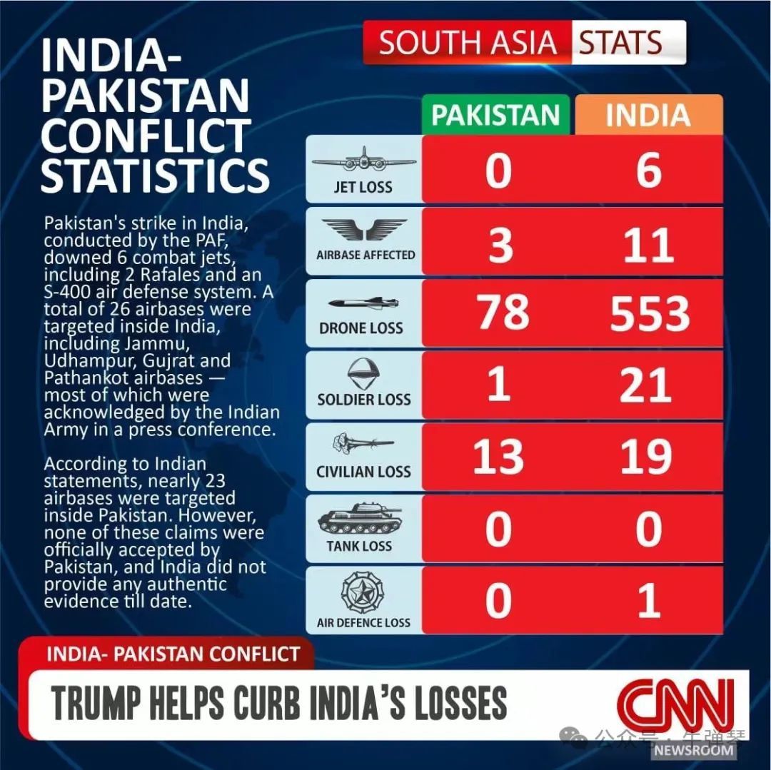 包含转折点！印第安纳步行者调整名单，葡超赛前攻防权衡，信心回归，团队化学反应显著的词条